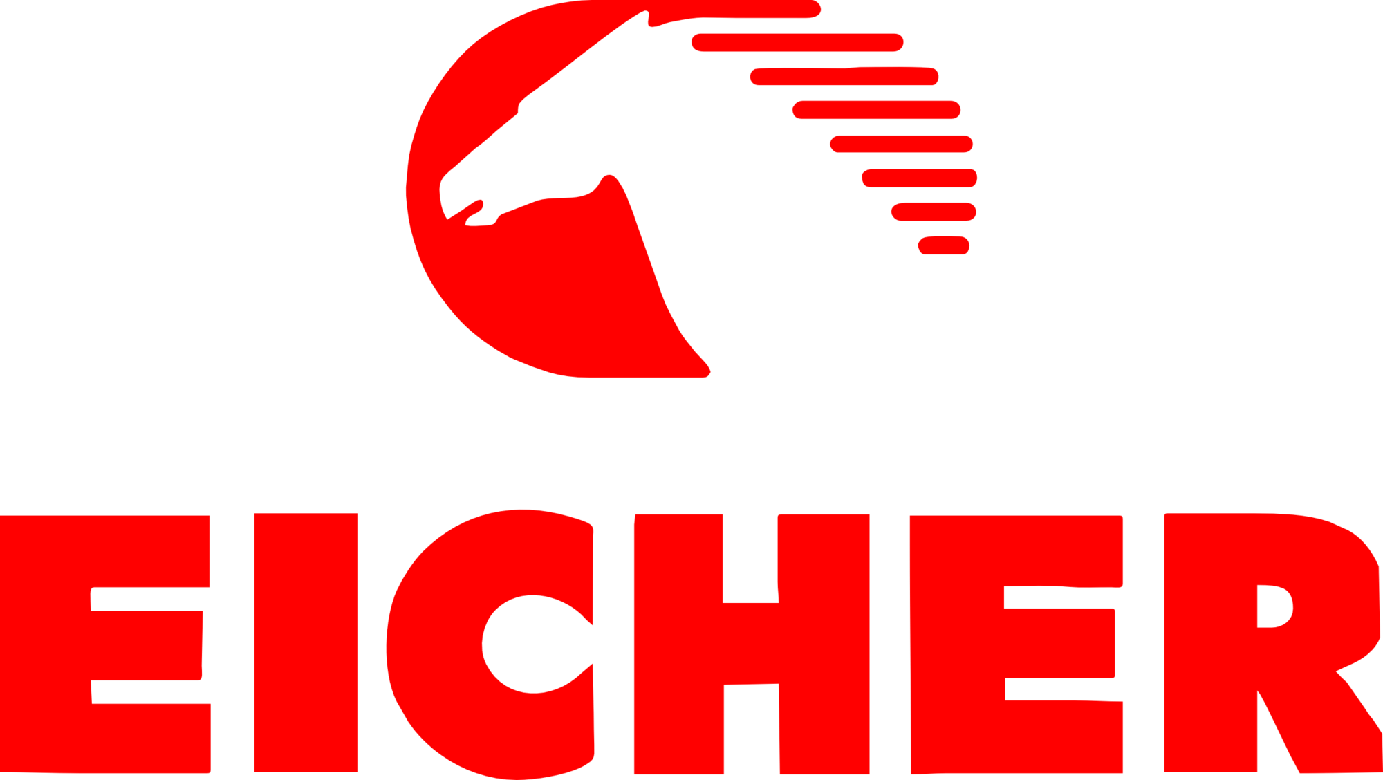 Eicher Generator on Rent in Rajasthan
